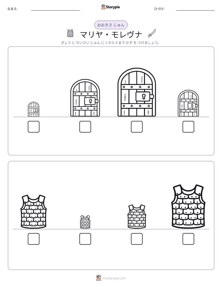 サイズ順