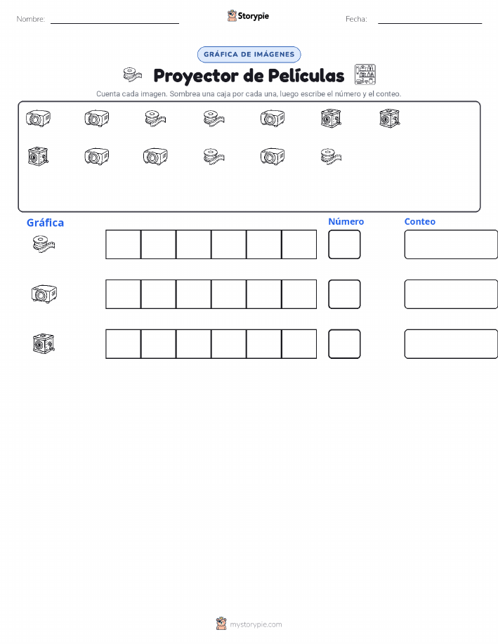 Contar y Graficar