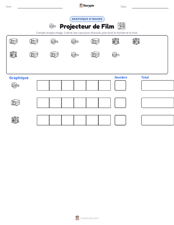 Compter & Graphier