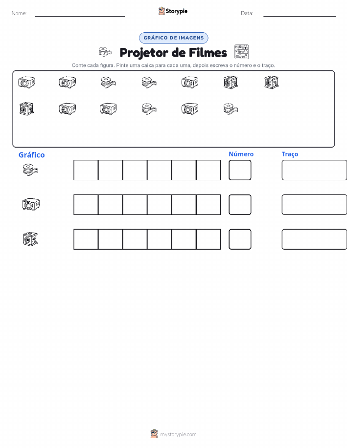 Contar & Gráfico