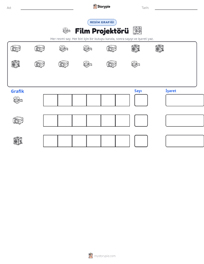 Say & Grafik