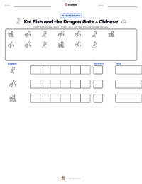 Koi Fish and the Dragon Gate - Chinese printable worksheet preview