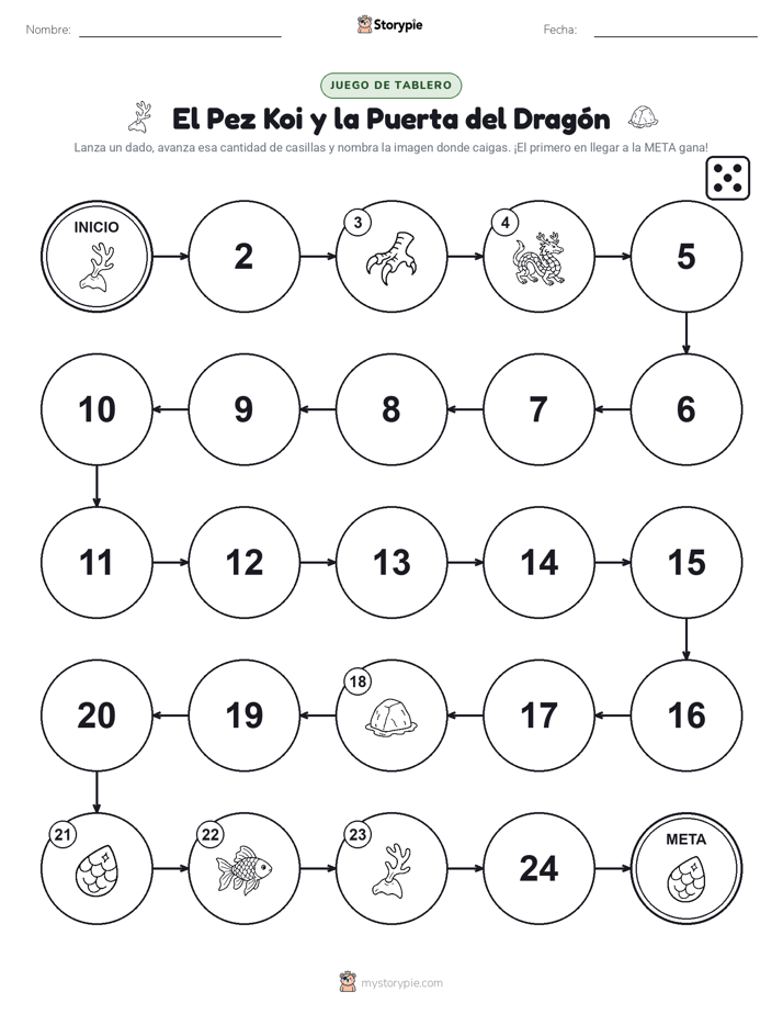 Juego de Rueda y Avanza
