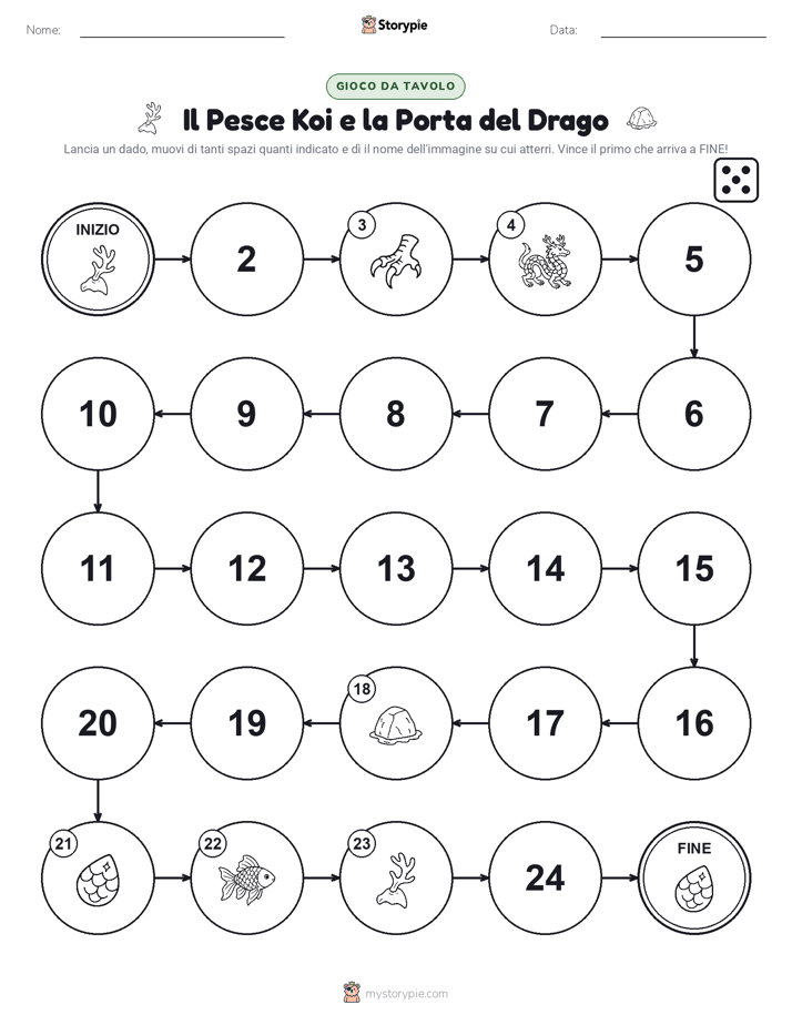 Gioco di Ruolo & Movimento