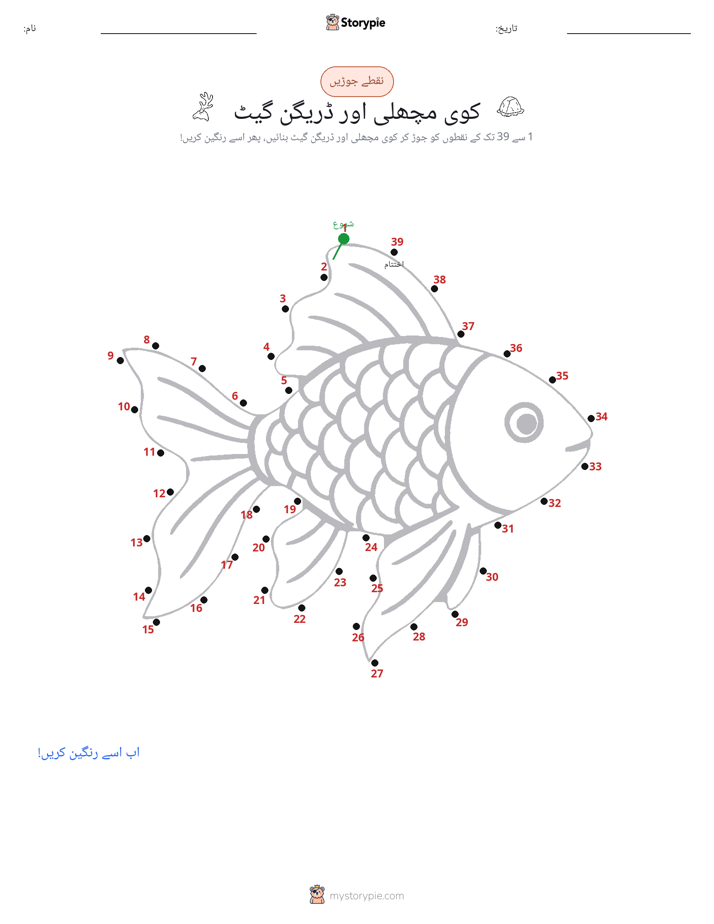 نقطے سے نقطے تک