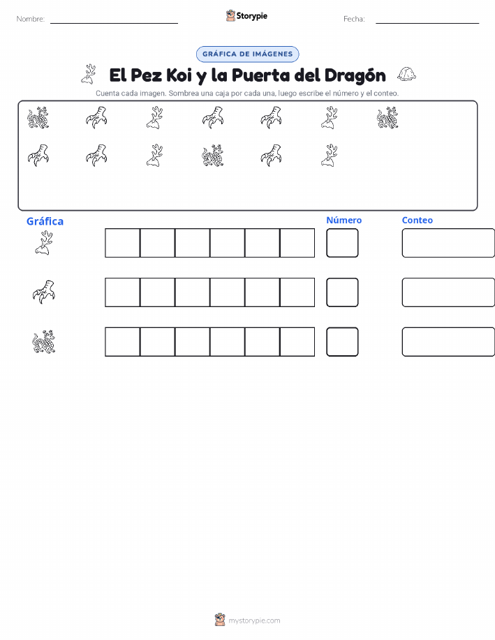 Contar y Graficar