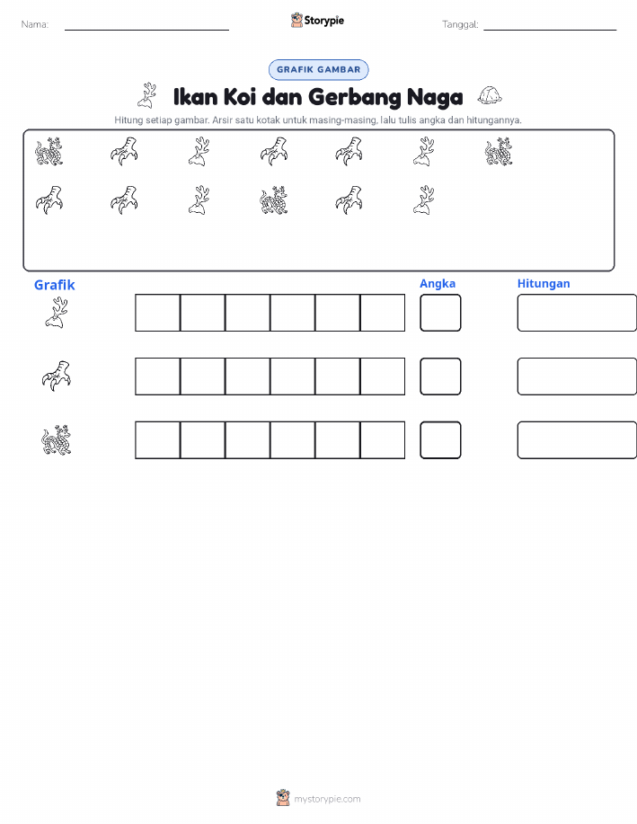 Hitung & Grafik