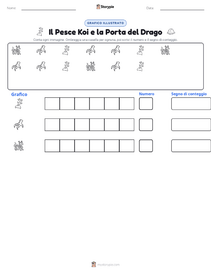 Conta & Grafica