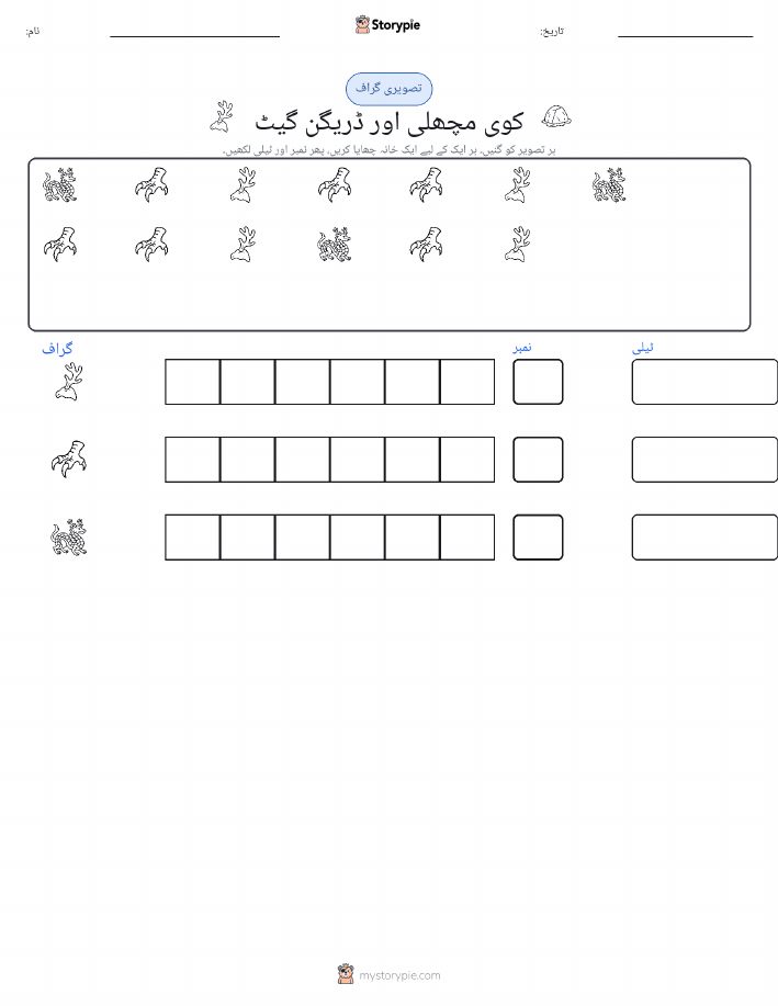 گنتی اور گراف