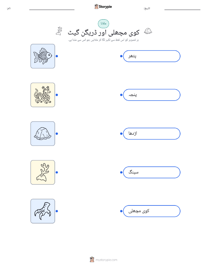 تصویر ملانا