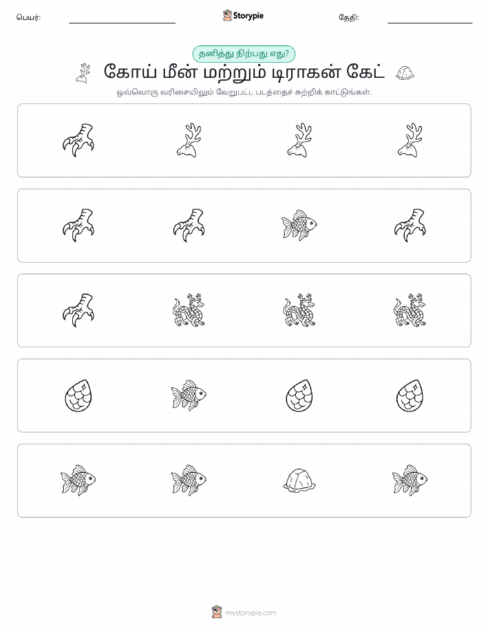 தவறானது