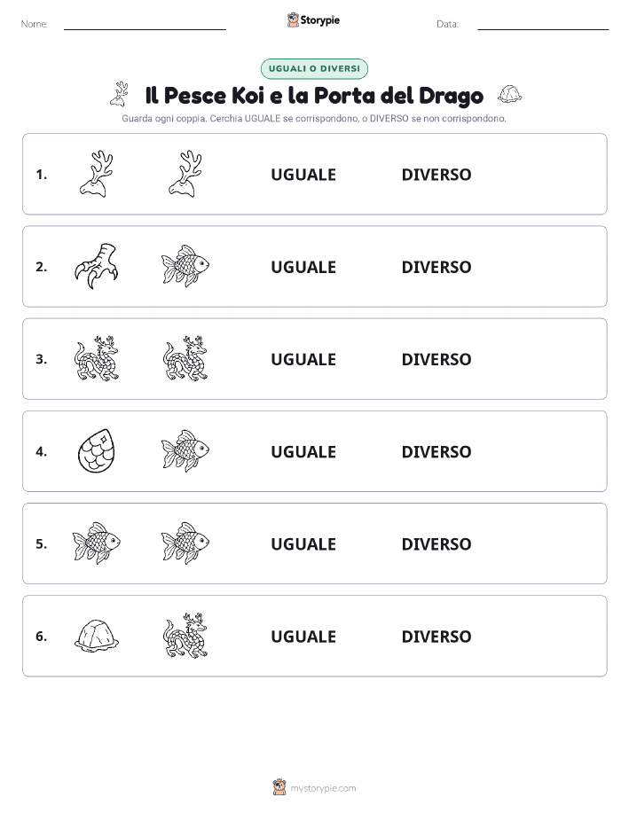 Stesso o Diverso