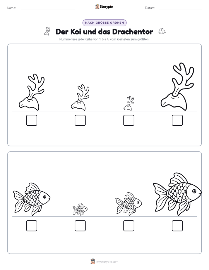 Größenordnung