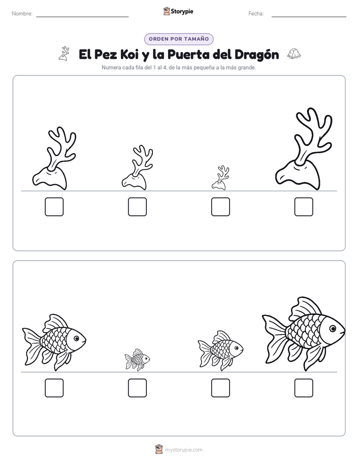 Orden de Tamaños