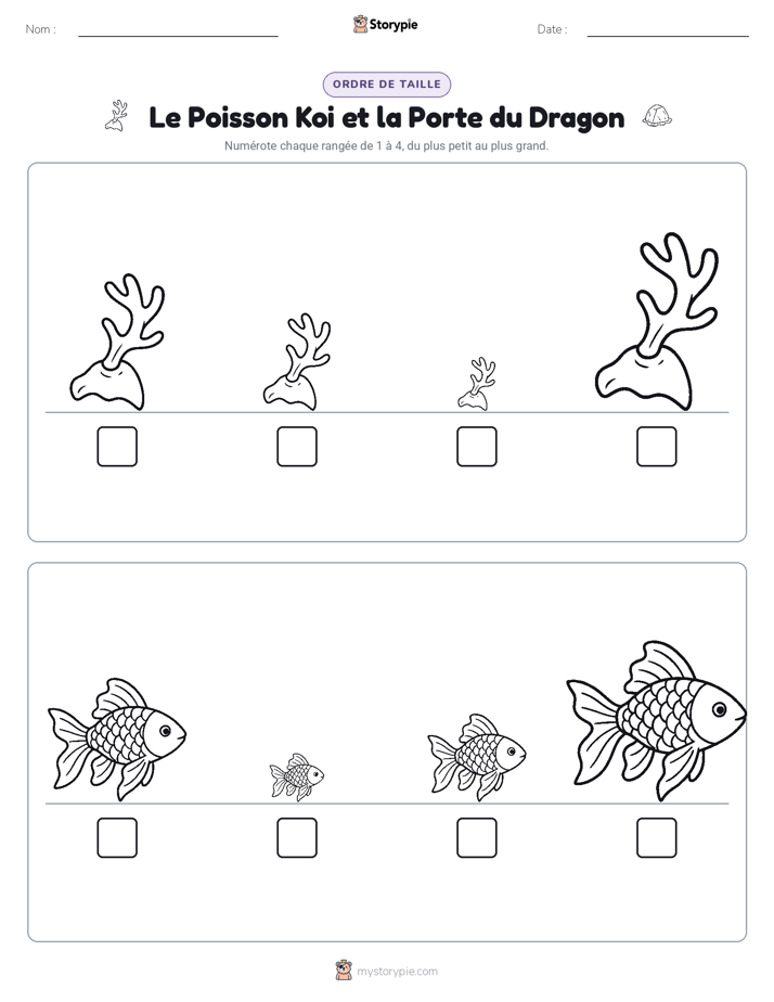Ordre de Taille