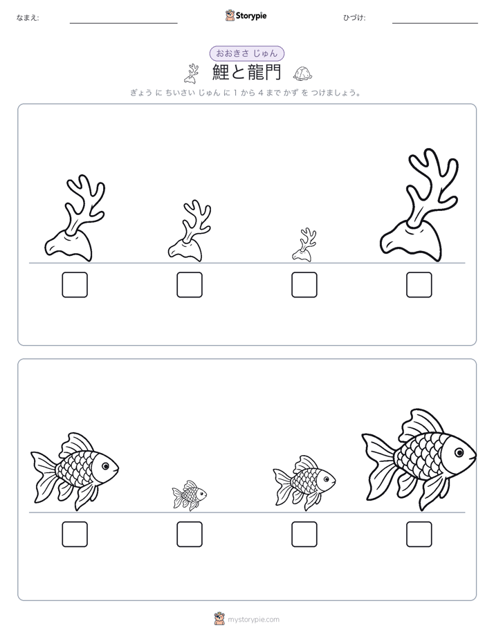サイズ順