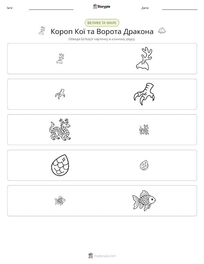 Сортування