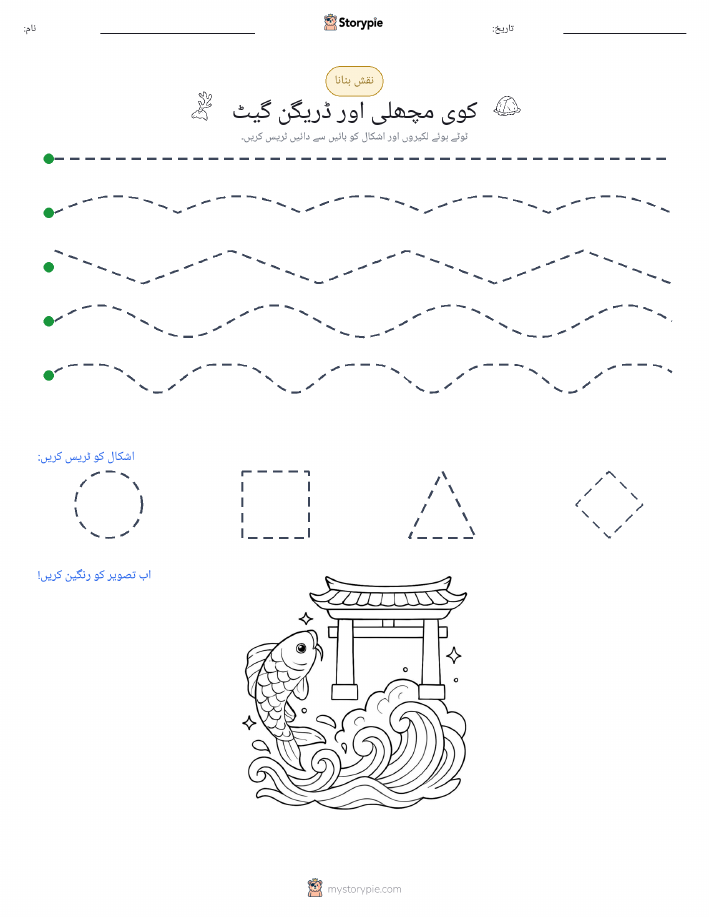 نقشہ بنانا