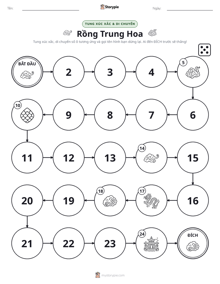 Trò Chơi Cuộn & Di Chuyển