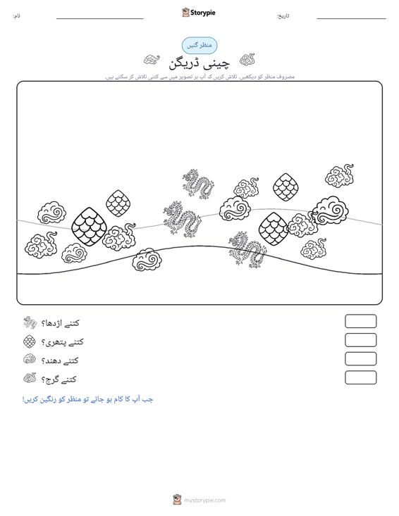 گنتی کا منظر