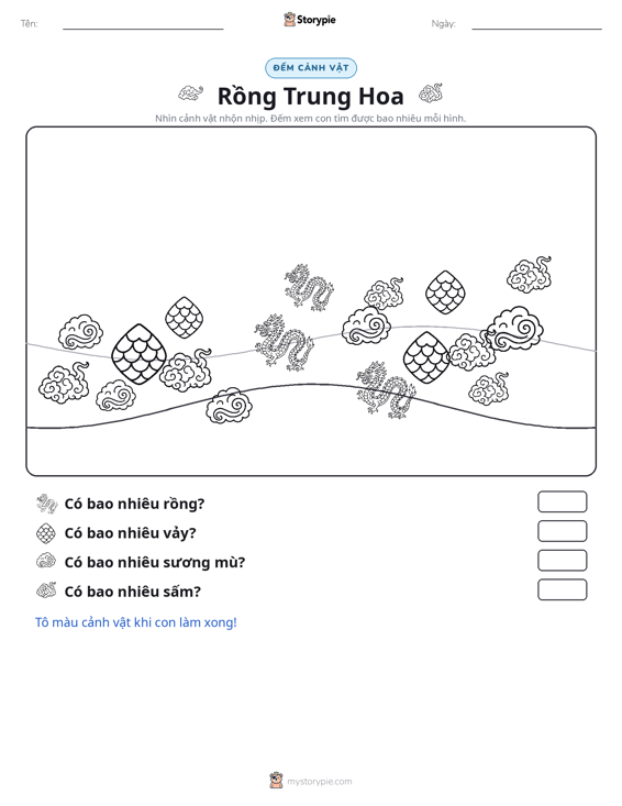 Cảnh Đếm