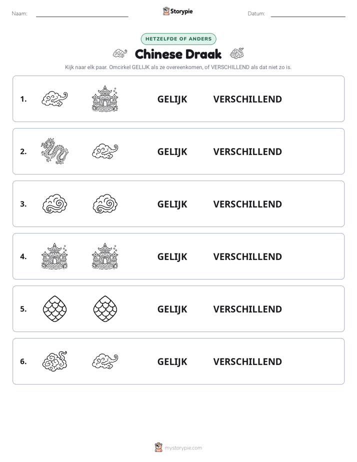 Zelfde of Verschillend
