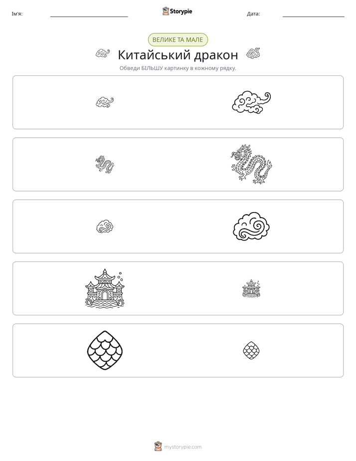 Сортування