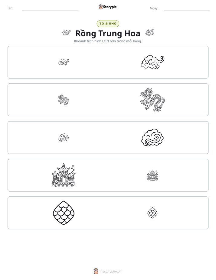 Phân Loại