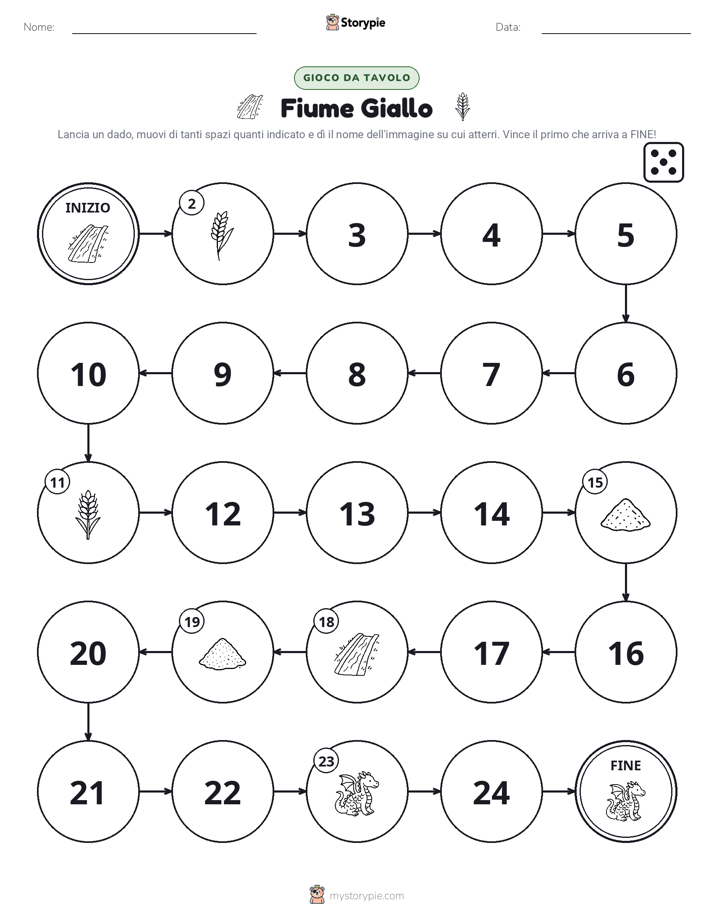 Gioco di Ruolo & Movimento