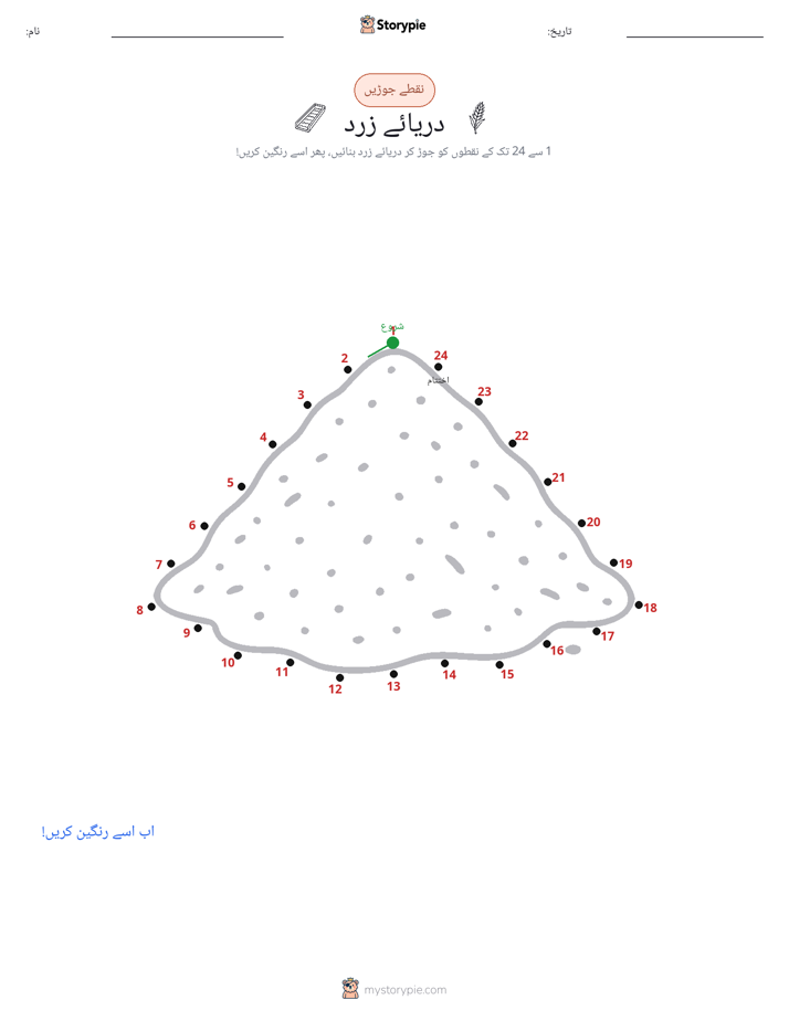 نقطے سے نقطے تک
