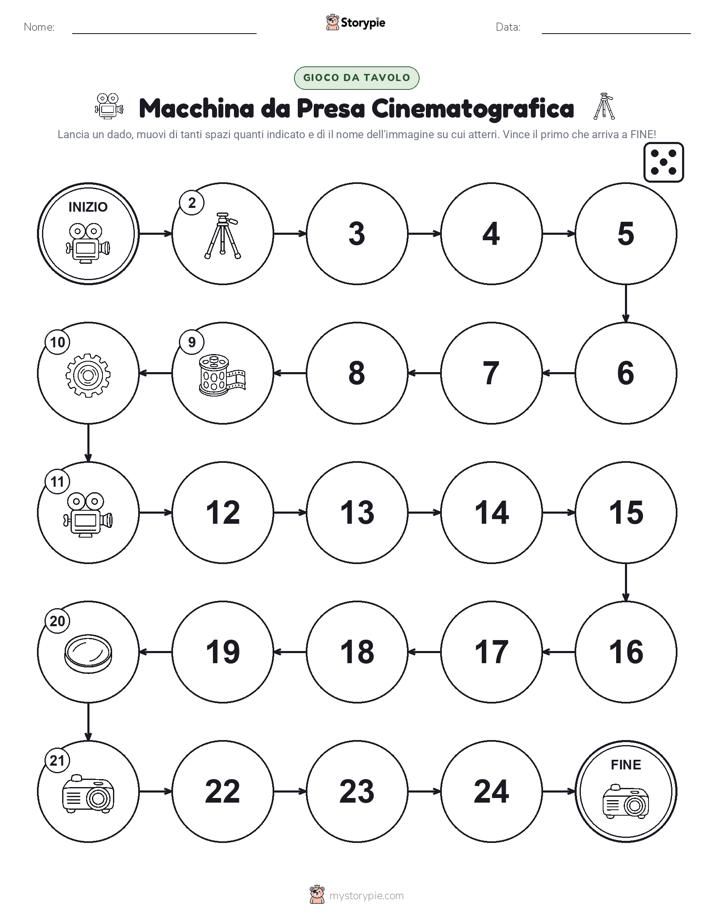 Gioco di Ruolo & Movimento