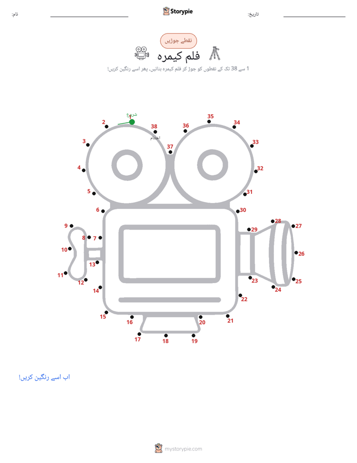 نقطے سے نقطے تک