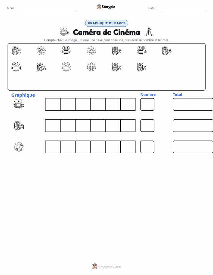 Compter & Graphier