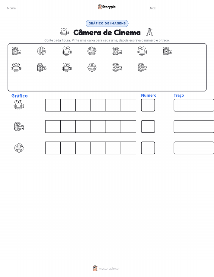 Contar & Gráfico
