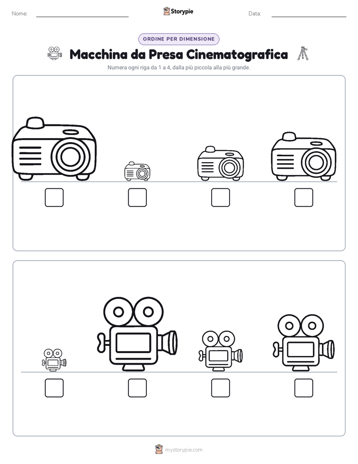 Ordine di Dimensione