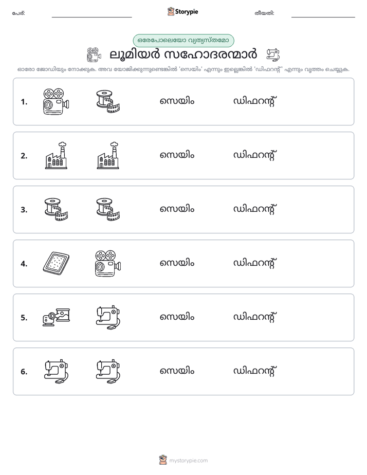 ഒന്നോ വ്യത്യാസമോ