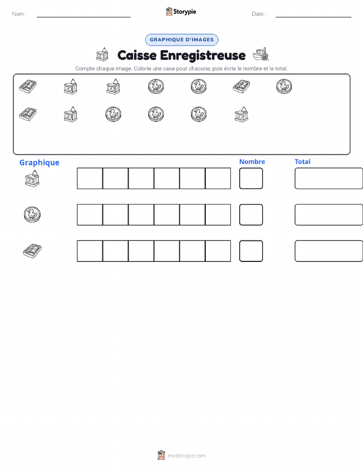 Compter & Graphier