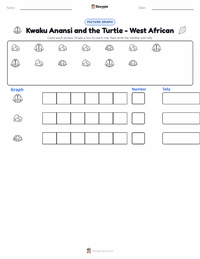 Kwaku Anansi and the Turtle - West African printable worksheet preview