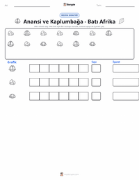 Kwaku Anansi ve Kaplumbağa - Batı Afrika yazdırılabilir çalışma sayfası önizlemesi