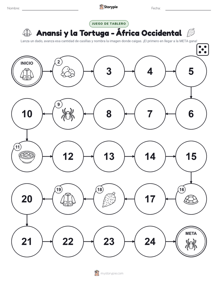 Juego de Rueda y Avanza