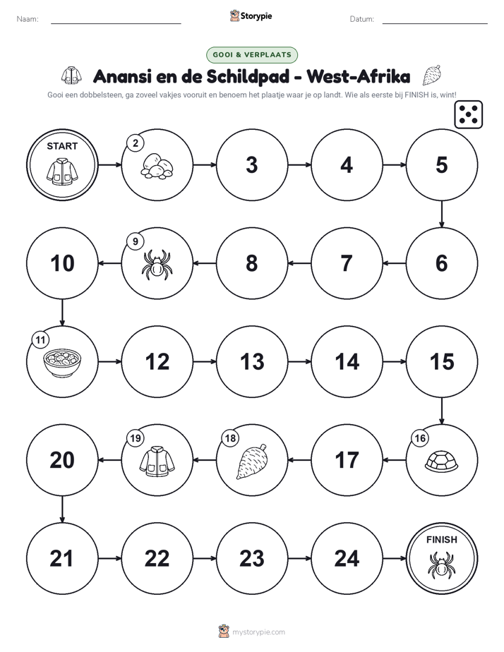 Rol & Beweeg Spel
