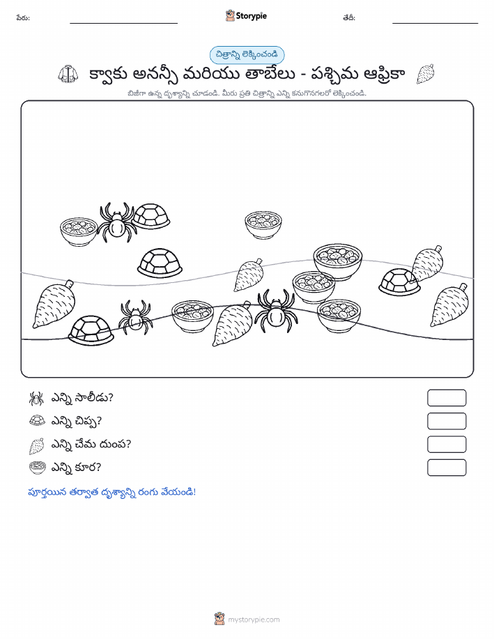 ఎణువుల దృశ్యం