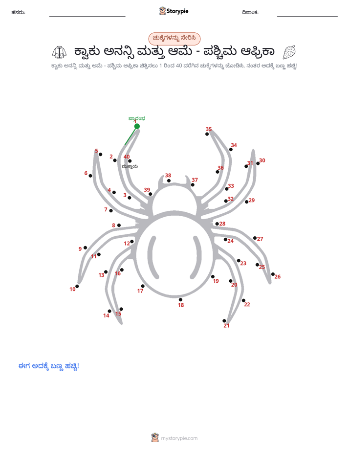 ಬಿಂದುಗಳಿಂದ ಬಿಂದು
