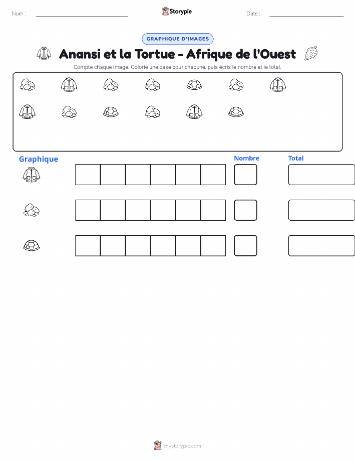 Compter & Graphier