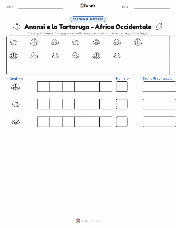 Conta & Grafica