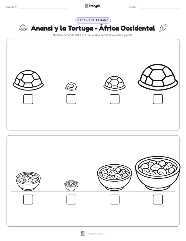 Orden de Tamaños
