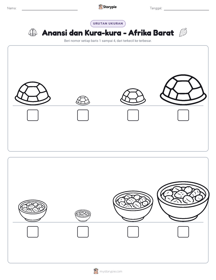 Urutan Ukuran