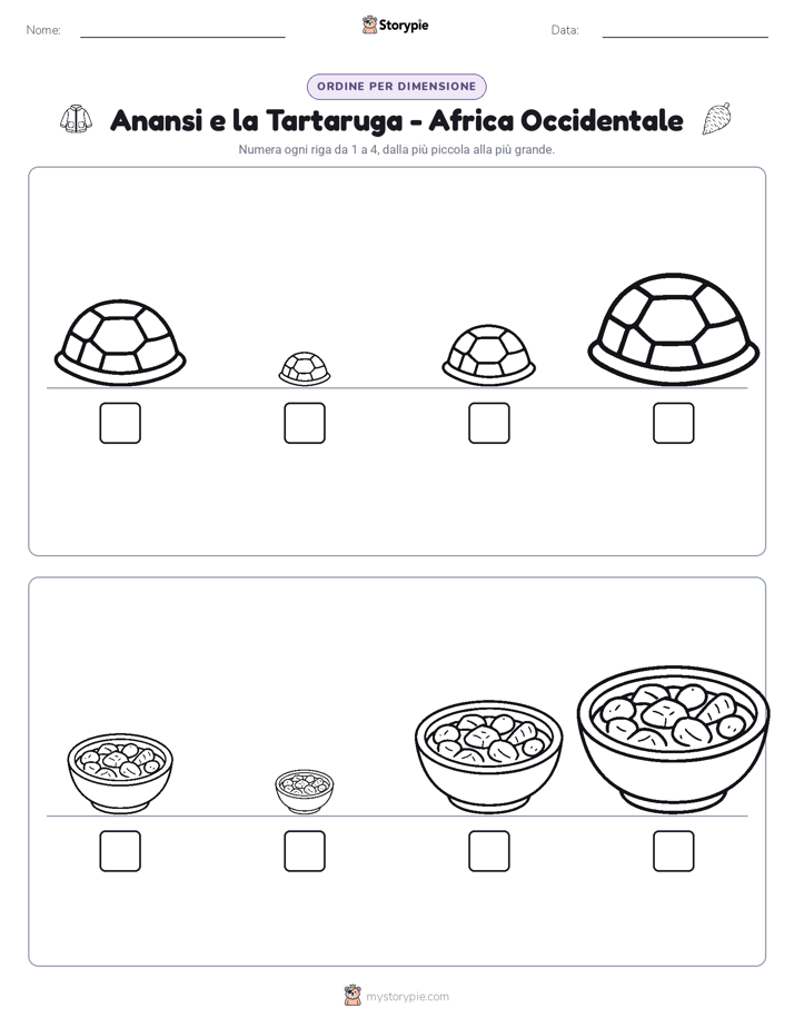 Ordine di Dimensione