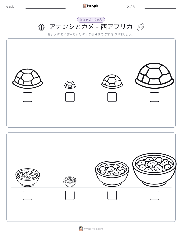 サイズ順