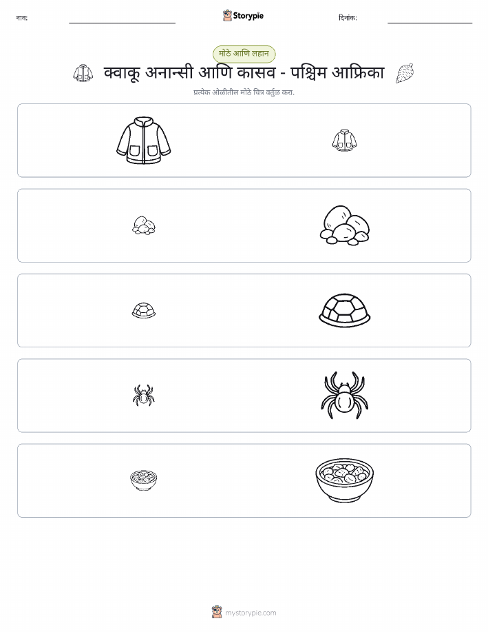 वर्गीकरण